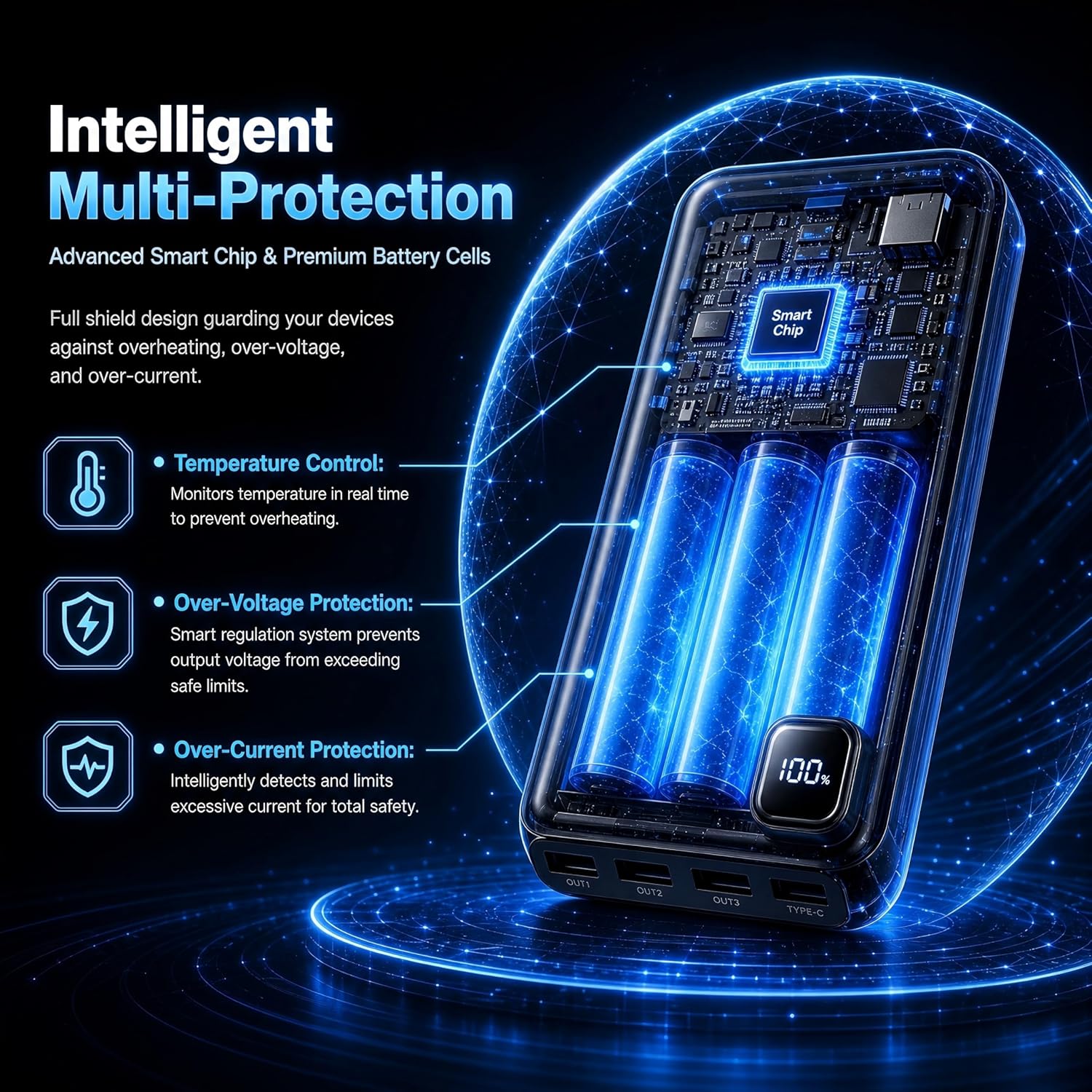 Power Bank 50000mAh Large Capacity USB C Battery Pack | PD 30W Fast Charging, 4 Outputs and 2 Inputs, LED Display, Portable Charger for iPhone, Tablets, Travel, Work and More